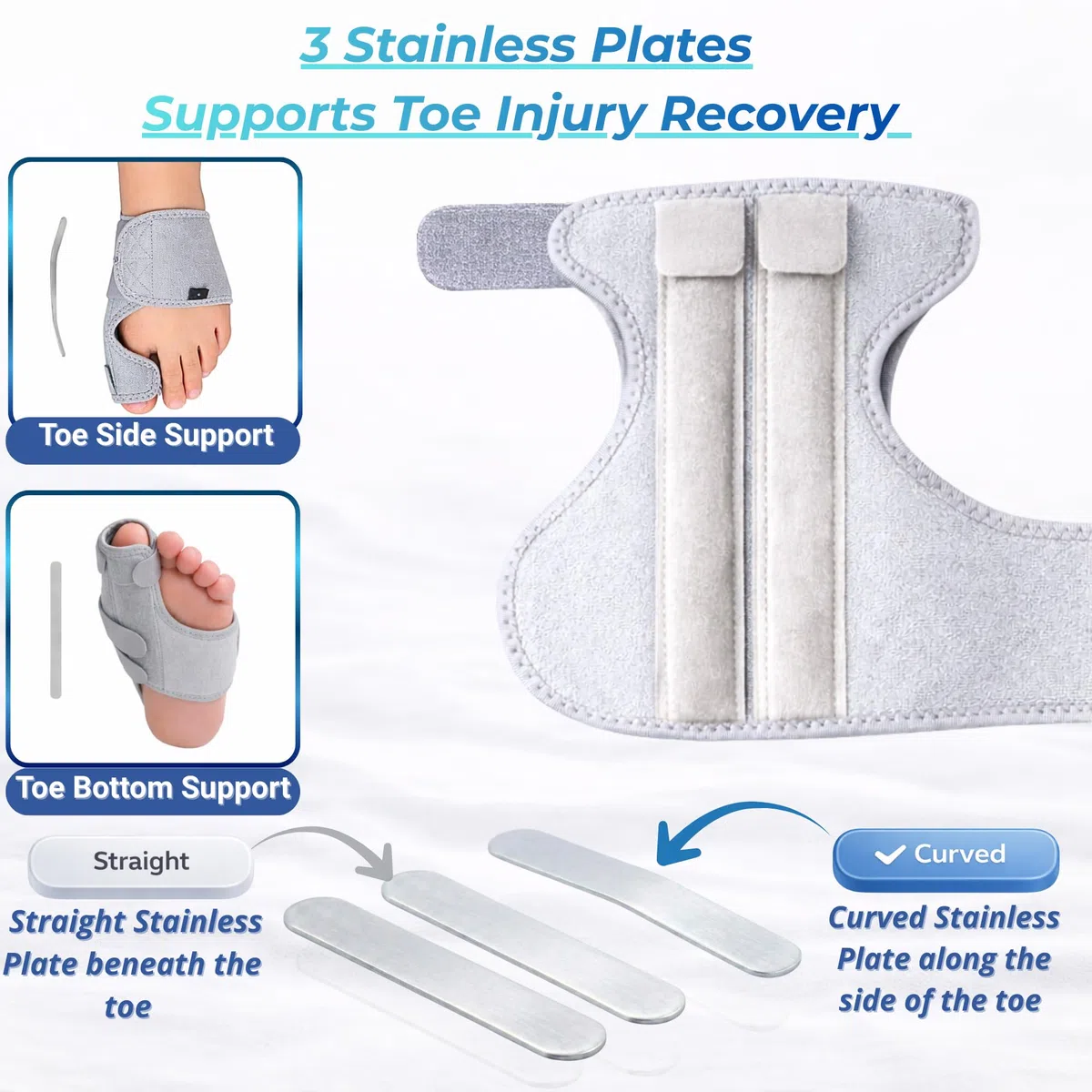Férula para dedo gordo del pie, soporte Turf Toe para fracturas, lesiones y esguinces, 3 placas de acero inoxidable, correa de talón desmontable y calzador Gris derecho