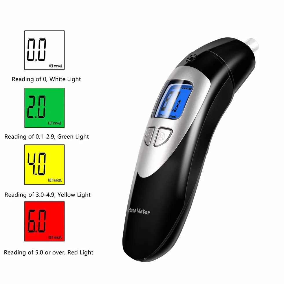 Ketone Breath Analyzer Professional Grade Ketosis Status con 10 Boquillas (negro)