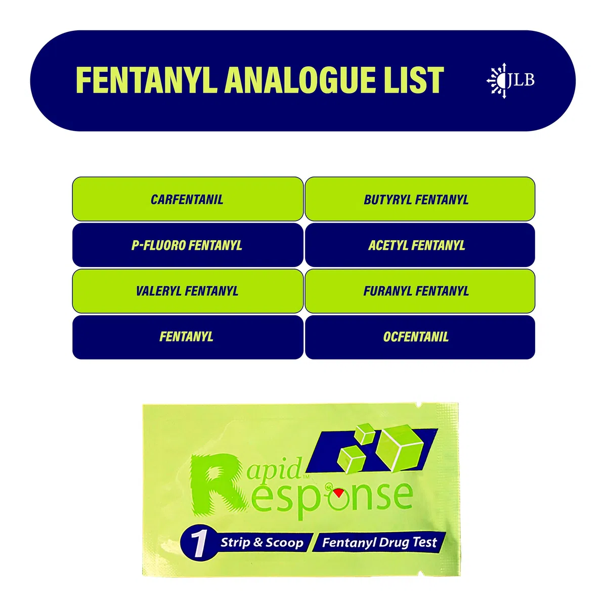 BTNX Tiras de prueba de fentanilo de respuesta rápida, recomendadas por John Hopkins, tiras de fentanilo # 1 de venta mundial