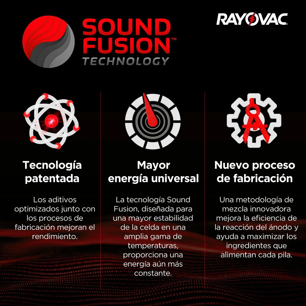 80 Pilas para audífonos Rayovac Extra Medida 10 – 10 blísteres de 8 Pilas