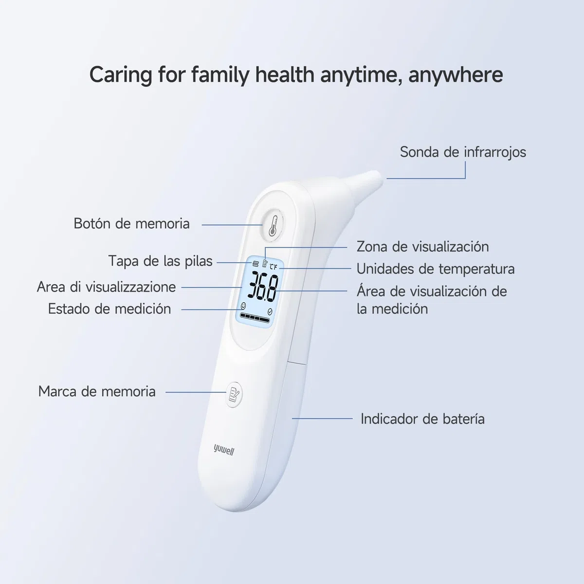 yuwell Termómetro de oído para niños y adultos, termómetro digital por infrarrojos ideal para uso doméstico, lectura precisa instantánea y alarma de fiebre con estuche de almacenamiento