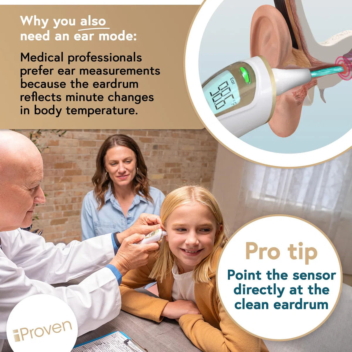 IPROVEN Pro Series | Termómetro frontal sin contacto con función de oído | Precisión superior para adultos