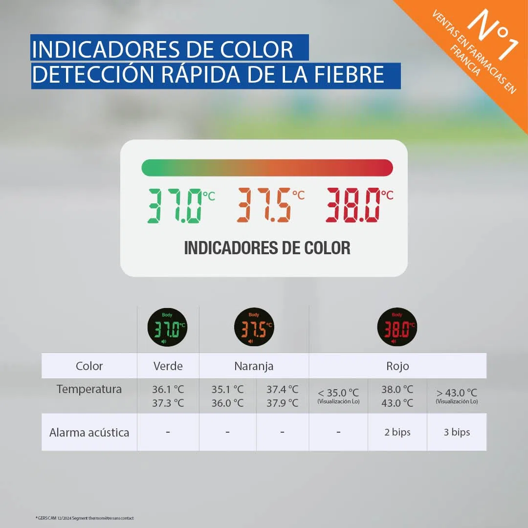 BIOSYNEX - THERMOFLASH Premium - Termómetro Frontal Sin Contacto para Bebés, Niños y Adultos - Termómetro Infrarrojo Médico - Temperatura Corporal, Ambiental, de Superficies (Baño, Biberón...)