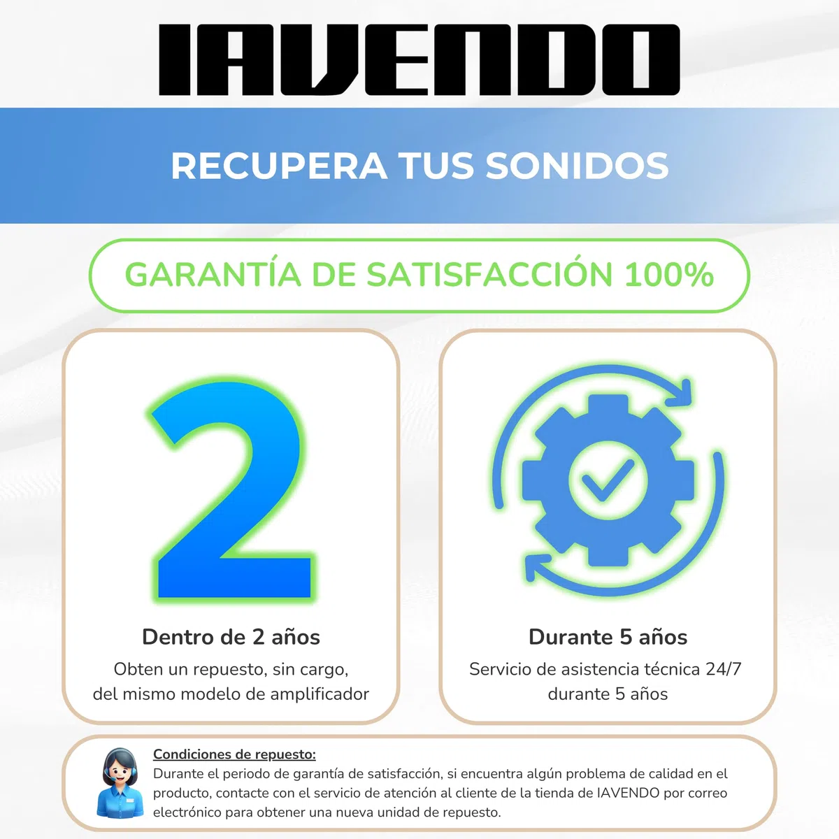 Amplificador de Sonido Recargable, Amplificador Auditivo BTE, Estuche Portátil Carga Rápida, 2 Unidades Intercambiables Válidas para Ambas Orejas, Manual en Español, Larga Duración 60 Horas