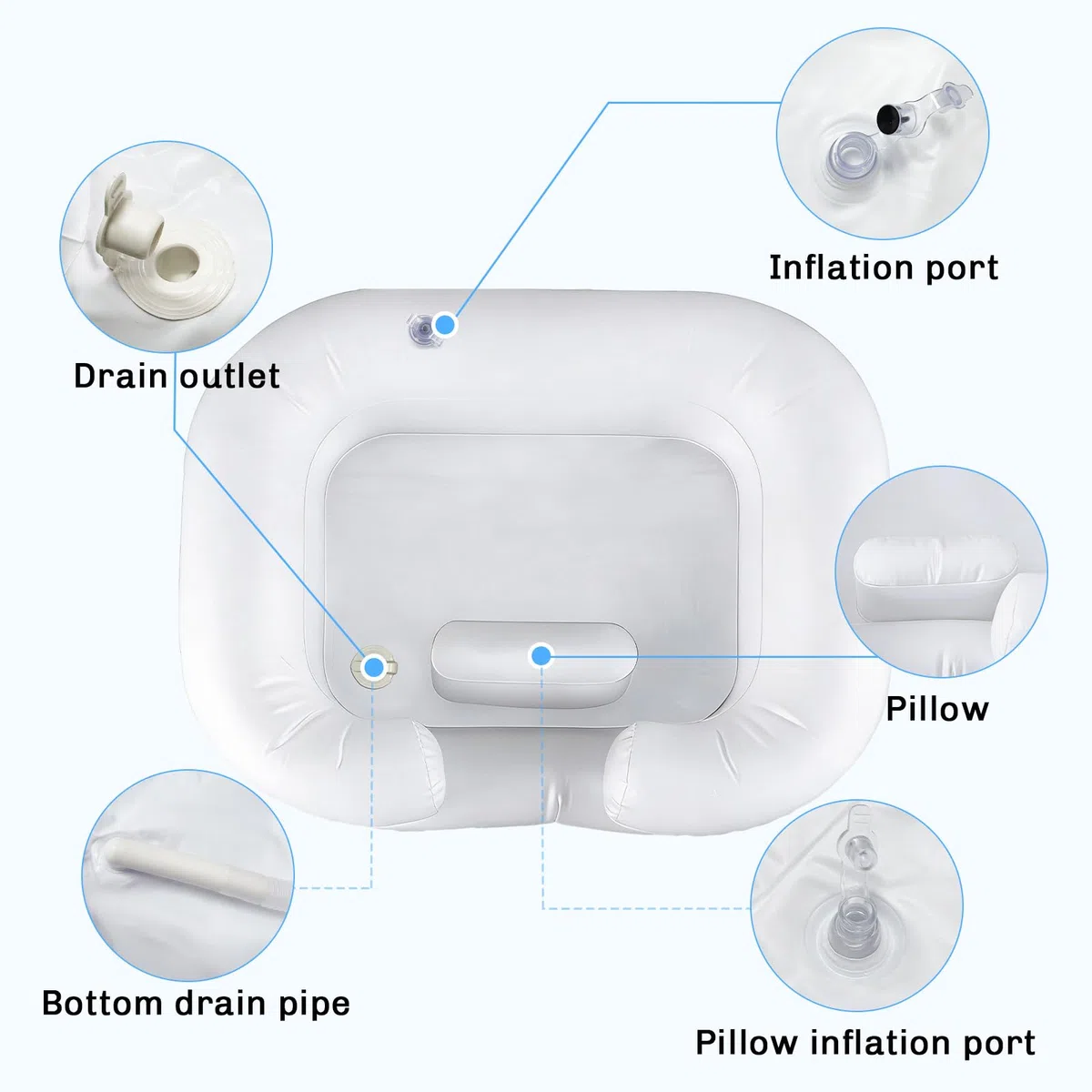 Lavabo de pelo para postrados en cama, lavabo inflable con manguera de drenaje de 1 m, bomba de aire, cabezal de ducha y saco de agua para embarazadas, lesionados, personas mayores y personas