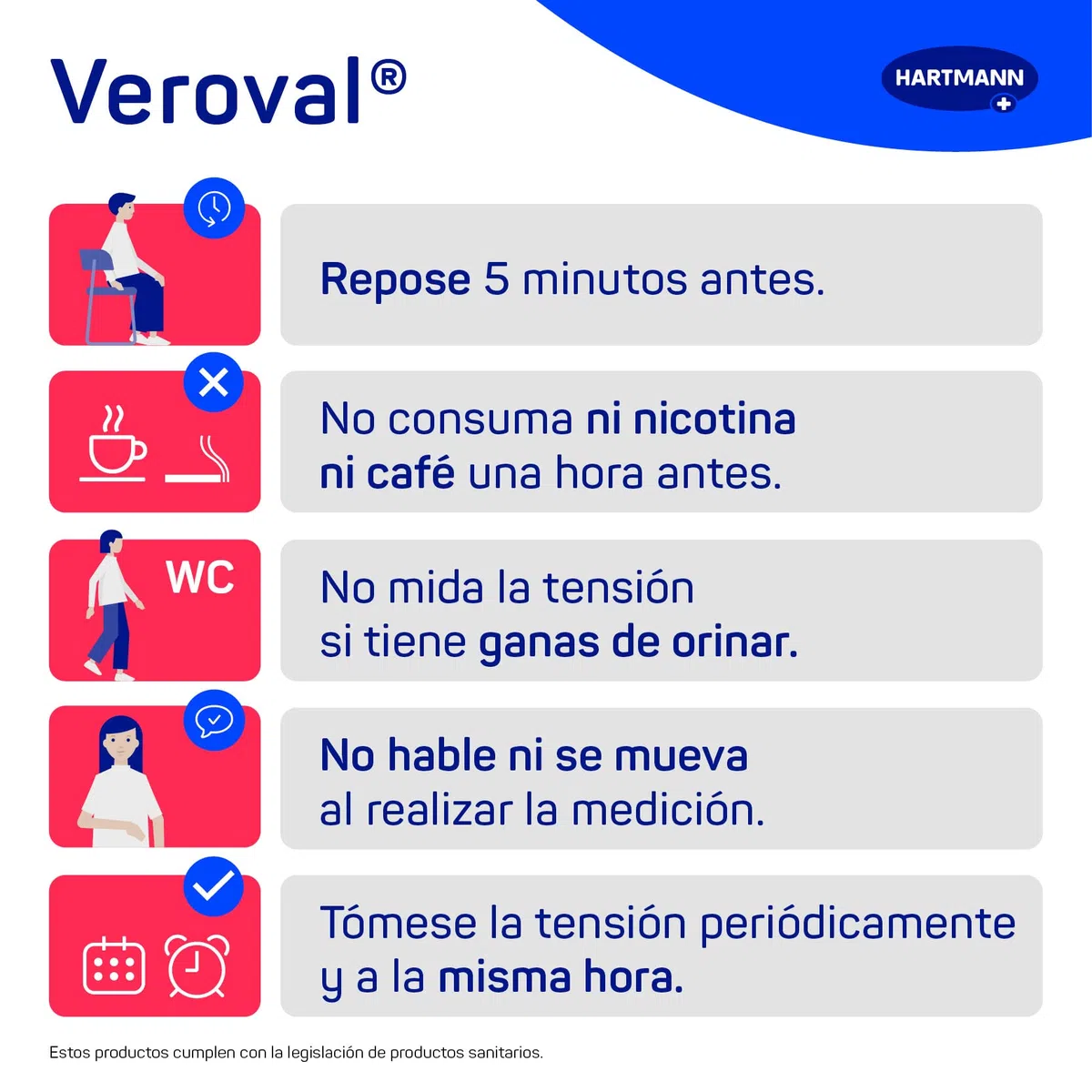 VEROVAL Tensiómetro de Brazo Digital con Monitor de ECG Portátil, Medidor de Tensión Arterial, Detecta Hipertensión y Arritmias, Talla Universal 22-42cm
