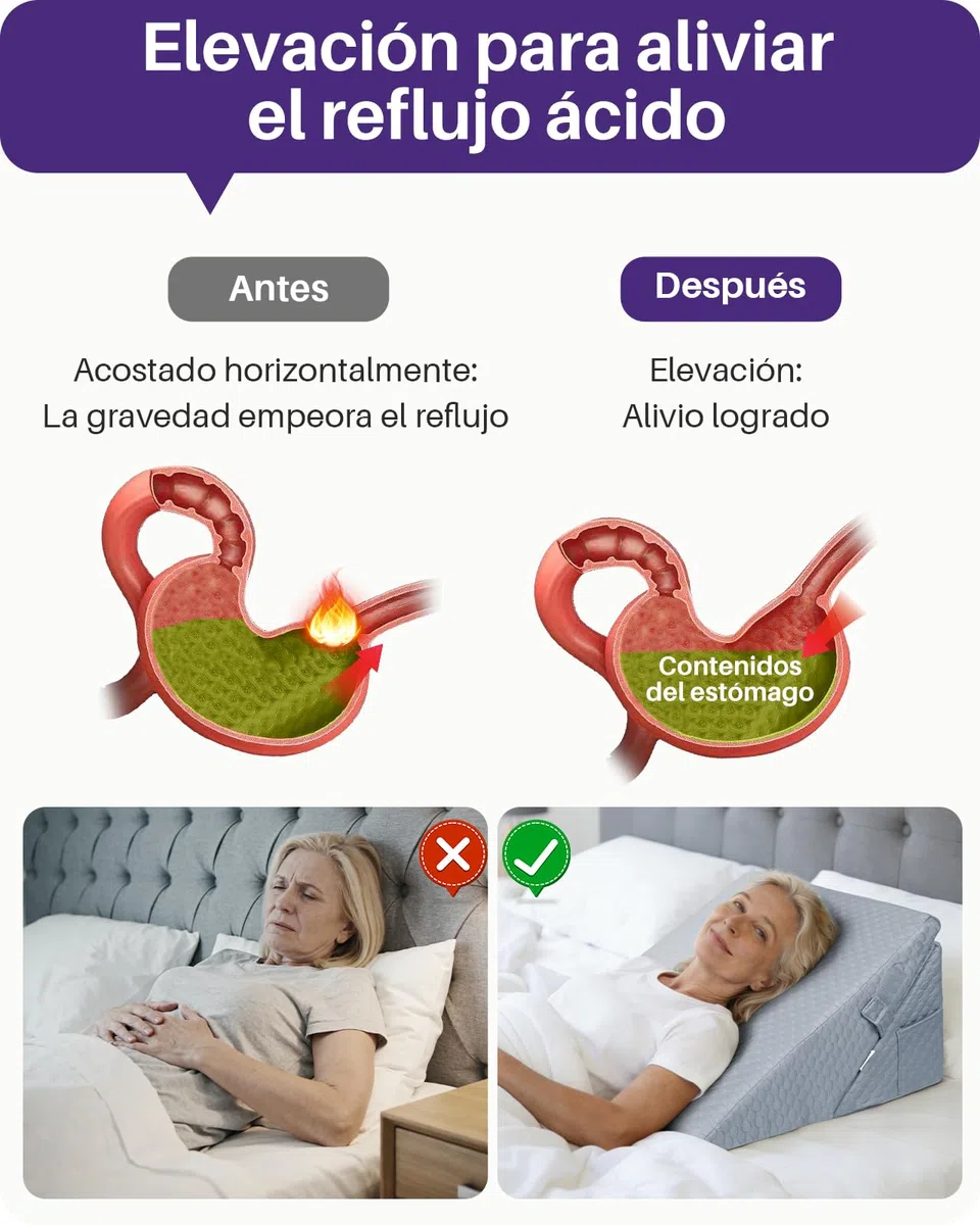 Kekoy Cuña Antireflujo Adulto Ajustable | Ideal para Apnea del Sueño, Reflujo Ácido, Ronquidos y Recuperación Postoperatoria | Almohada Cuña en Espuma de Memoria, Funda Lavable y Asidero - Gris