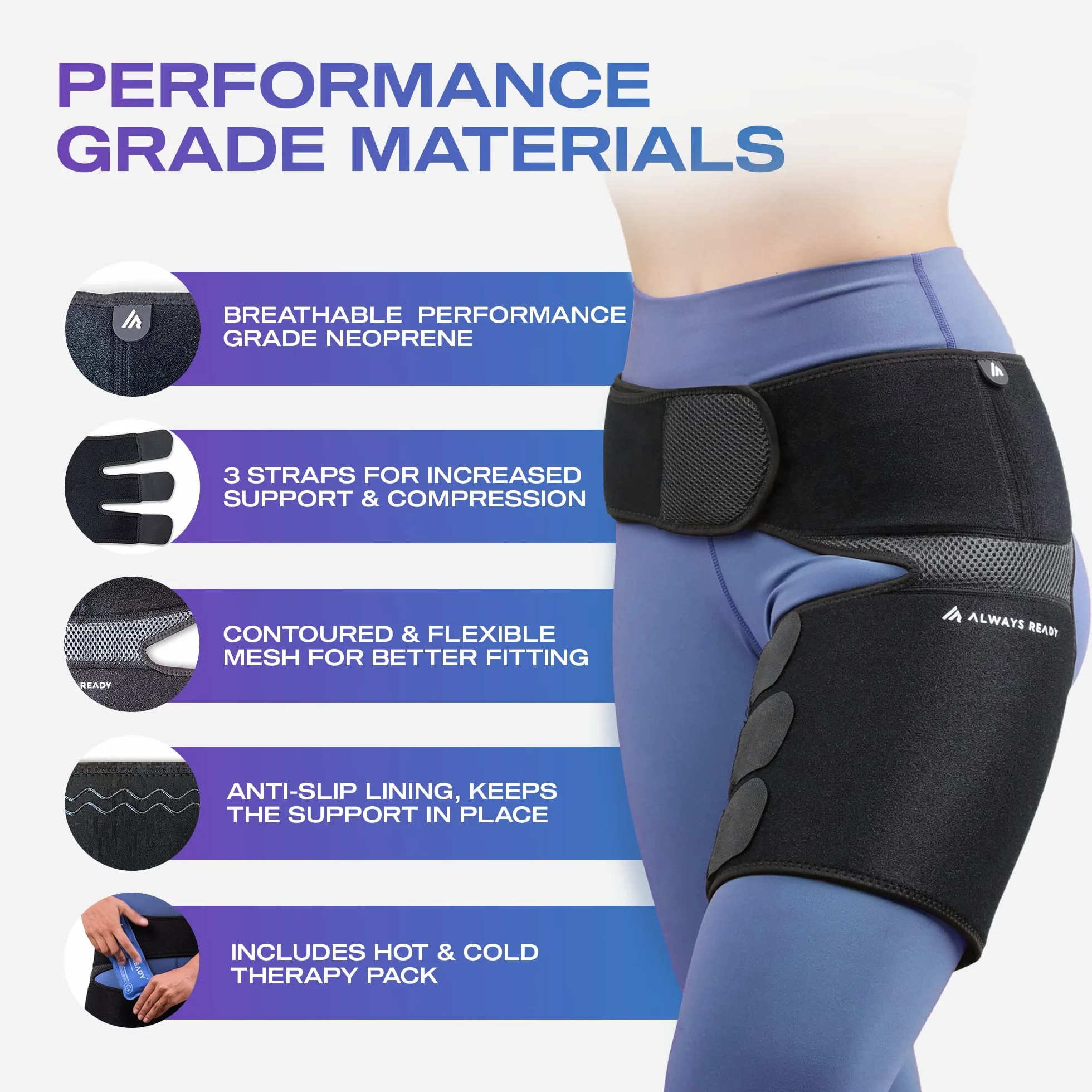 Always Ready Groin, Faja Para La Cadera, el Muslo y Los Músculos Isquiotibiales Con Terapia de Frío y Calor, Ideal Para Aliviar la Tensión y el Dolor Ciático, Compresión Ajustable, Unisex (M-XXL)