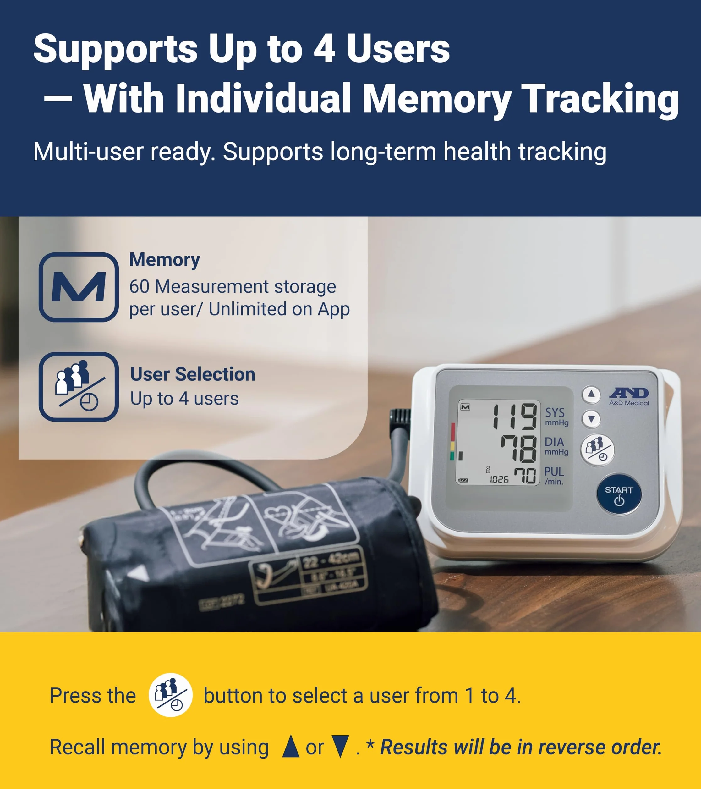 A&D Medical UA-767F Tensiómetro para brazo