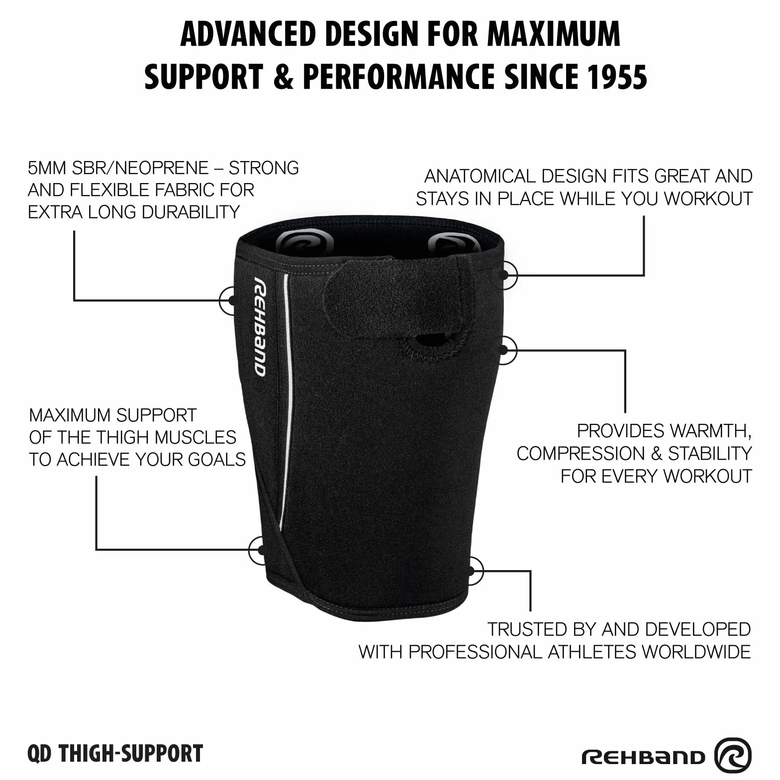 Rehband Core Line Lastres de Tobillos para Hombre