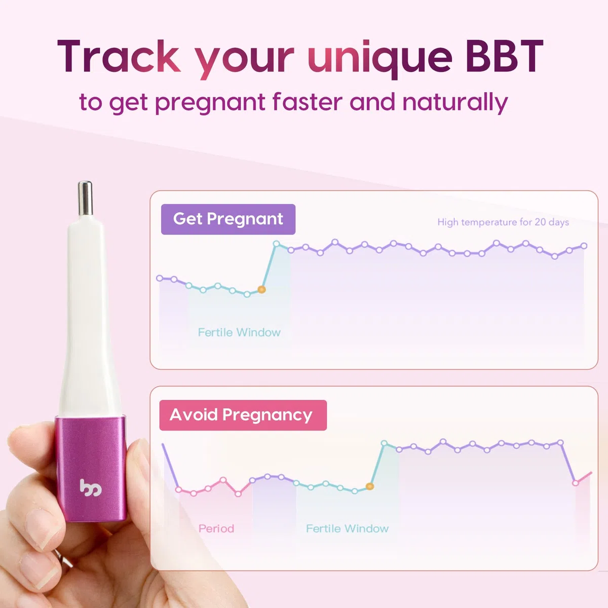 Femometer Vinca I Termómetro basal Bluetooth con aplicación inteligente (iOS y Android), termómetro digital de fertilidad NFP, monitor de fertilidad y ordenador de ciclo, para ovulación y control de