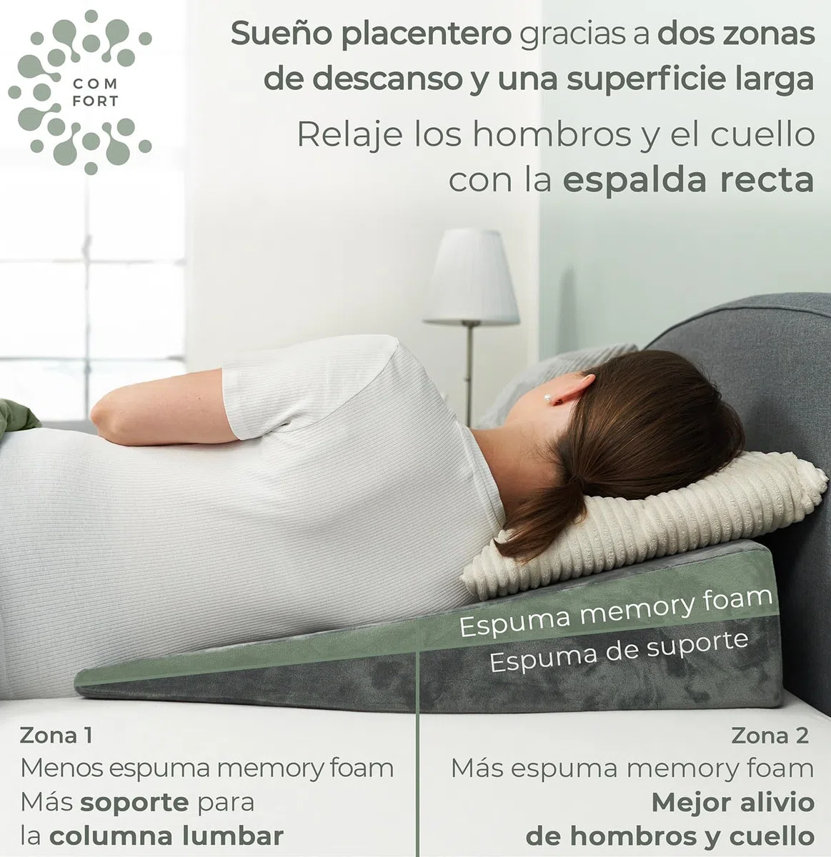 Well B4 Cojín cuña ergonómico para Cama y sofá, Almohada cuña [con 2 Zonas de reclinación], cojin Espalda, cómoda Almohada antirreflujo y cojín de Lectura para elevación del sueño o como Respaldo