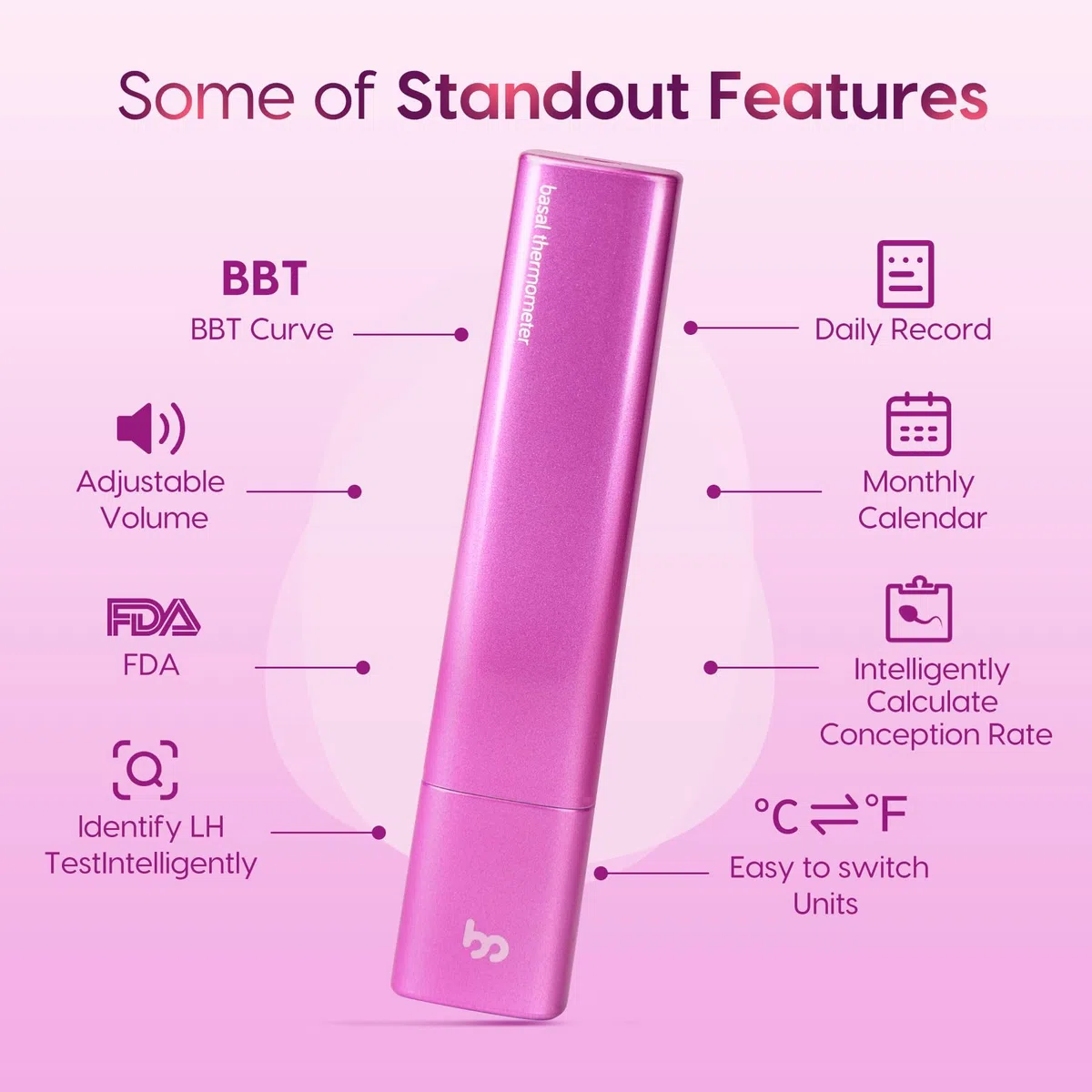 Femometer Vinca I Termómetro basal Bluetooth con aplicación inteligente (iOS y Android), termómetro digital de fertilidad NFP, monitor de fertilidad y ordenador de ciclo, para ovulación y control de