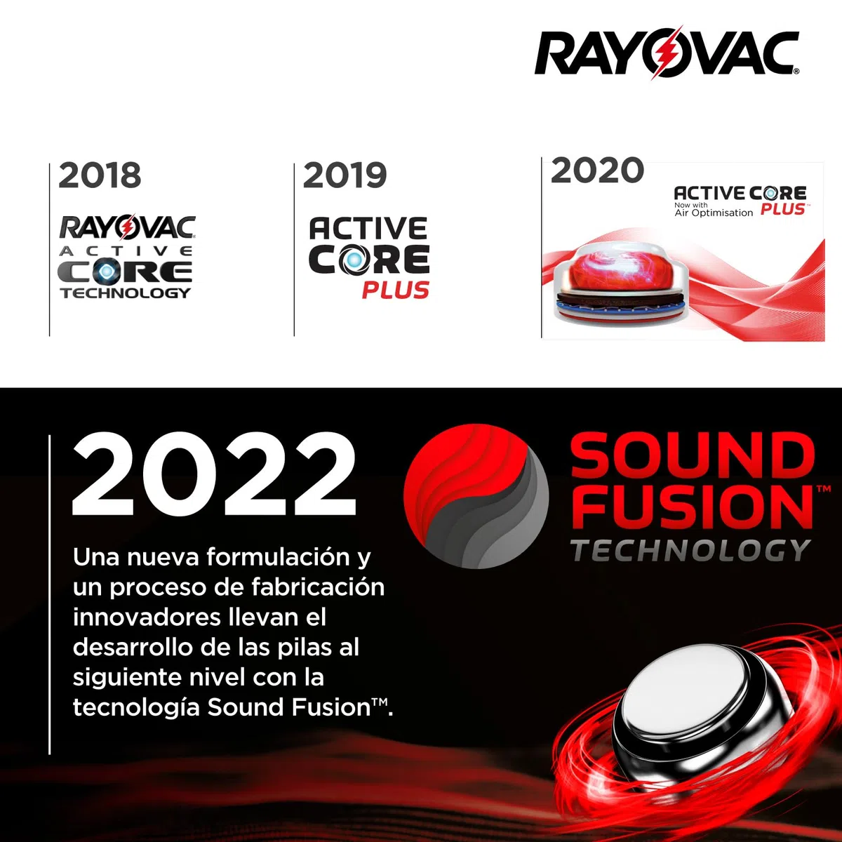 80 Pila para Audífonos Rayovac Extra 13. 10 Pack de 8 Unidades Baterías de Audífono