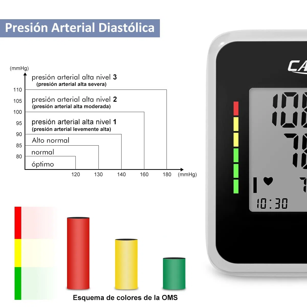 CAZON Tensiómetro de Brazo, Monitor de presiónarterial para uso doméstico. Detector electrónico defrecuencia cardiaca con brazalete 22-40cm,2X120memoria (Negro)