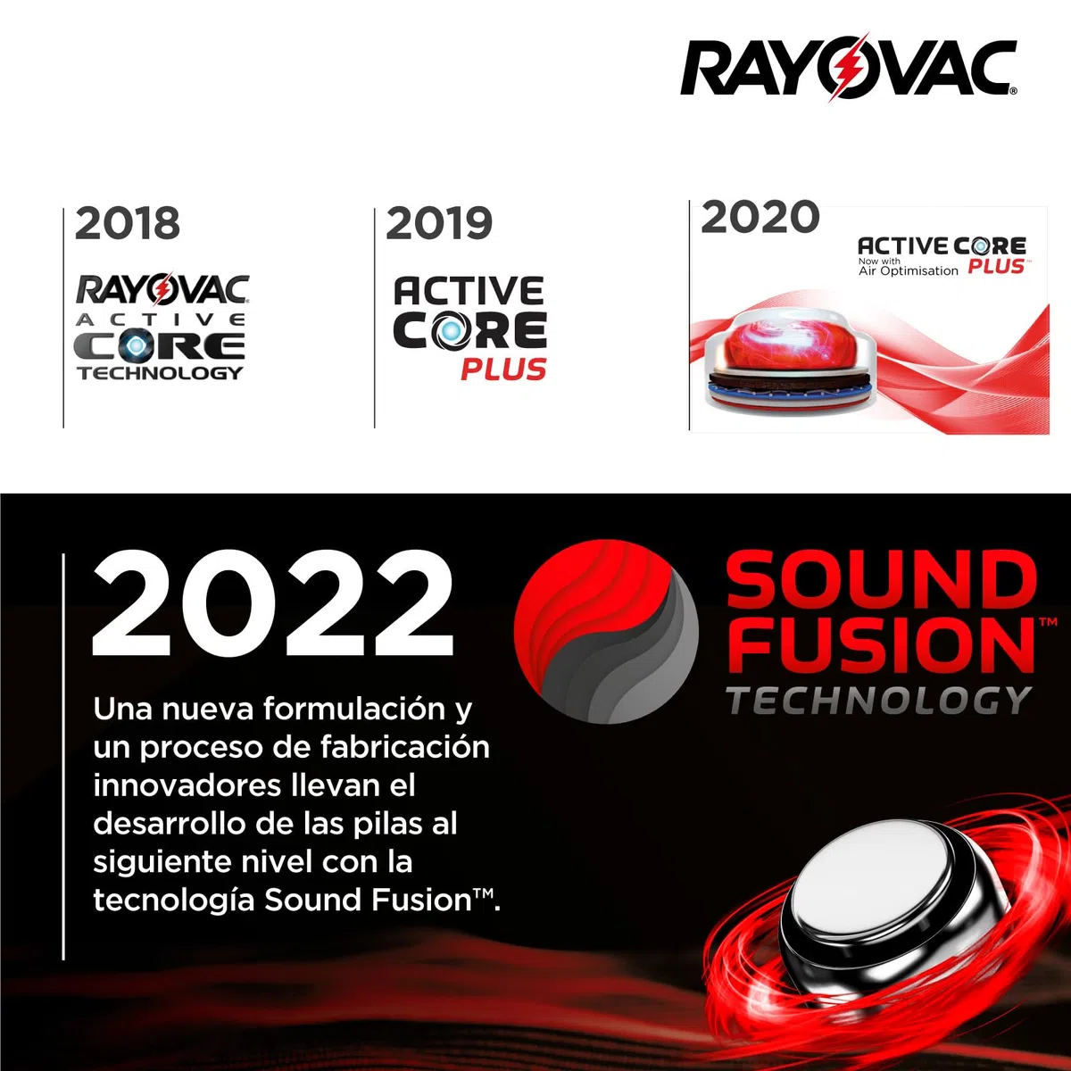 80 Pilas para audífonos Rayovac Extra Medida 10 – 10 blísteres de 8 Pilas