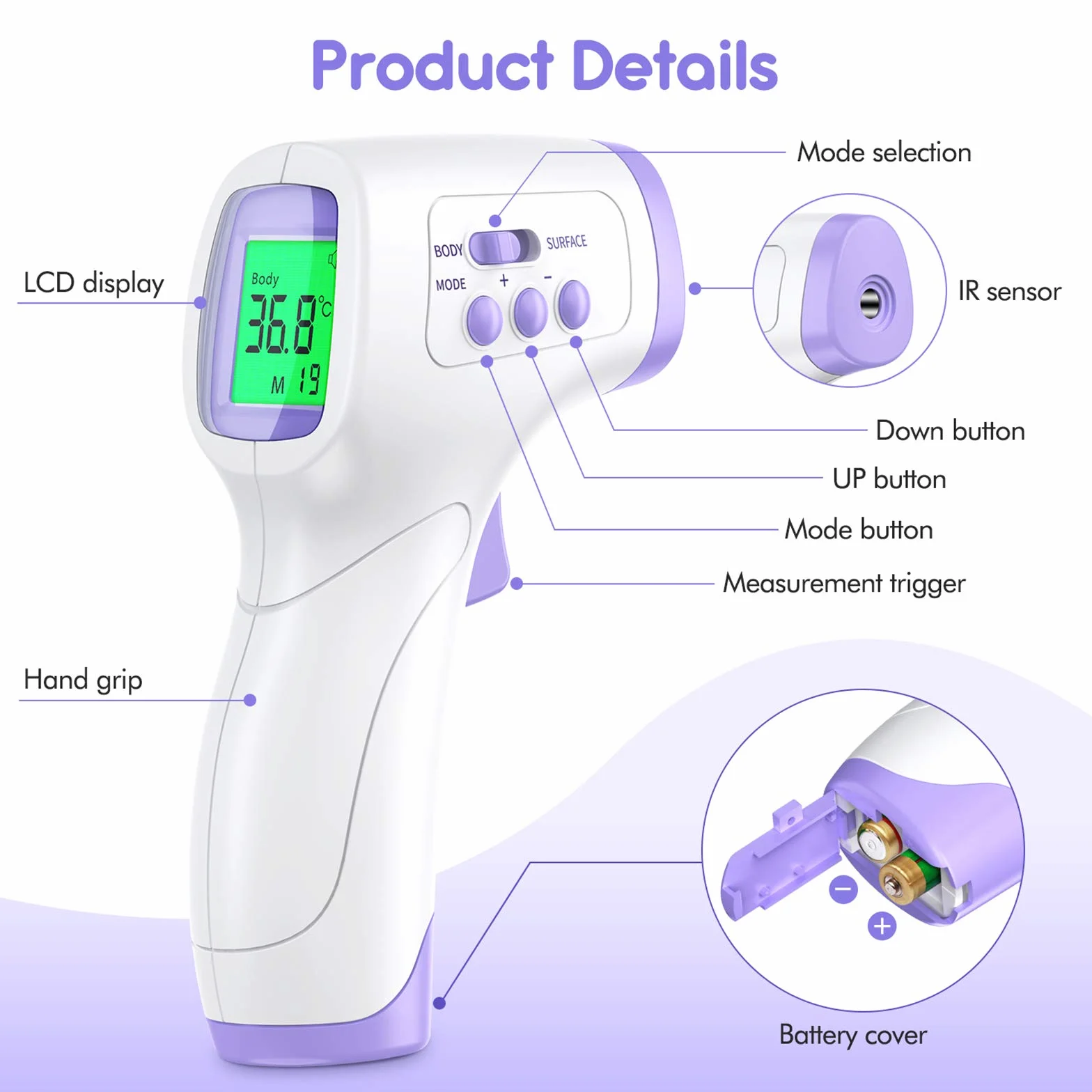 Termometro Digital Frente, KKmier Termometro Digital Bebe sin Contacto con Pantalla LCD, Termómetro de frente y oído para Bebé, Adultos, Hospital, ℃ y ℉ Conmutable con Alarma de Fiebre