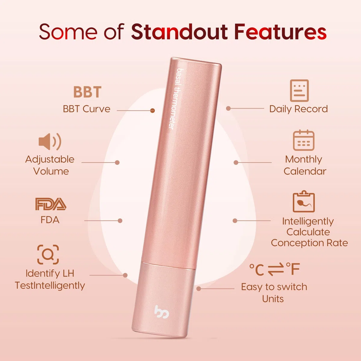 Femometer Termómetro basal Bluetooth con aplicación inteligente (iOS y Android), termómetro digital de fertilidad NFP, monitor de fertilidad, ordenador de ciclo para ovulación y control de ciclos