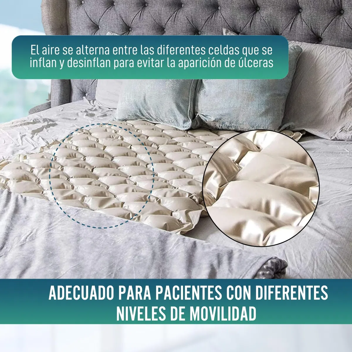 OrtoPrime Colchón Antiescaras Celdas Aire Alternante Repuesto SIN COMPRESOR Colchón antiescaras Hinchable - Colchon antiescaras 90x190-200 Cama articulada Colchones Antiescaras Ancianos Anti-ÚLCERAS