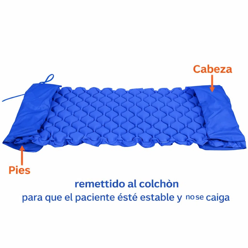 Colchón Antiescaras Tipo 1 Medical. Reg. Sanitario