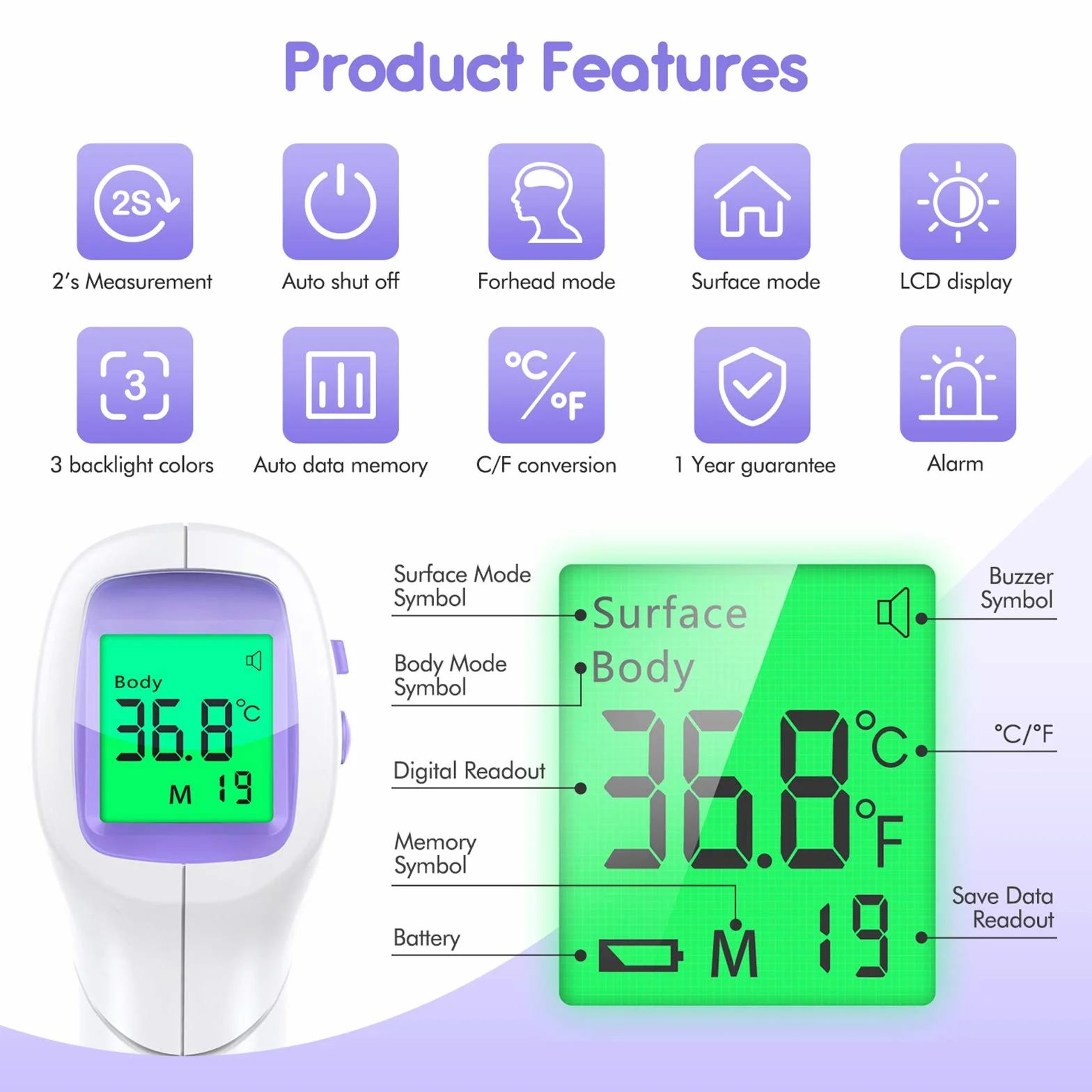 Termometro Digital Frente, KKmier Termometro Digital Bebe sin Contacto con Pantalla LCD, Termómetro de frente y oído para Bebé, Adultos, Hospital, ℃ y ℉ Conmutable con Alarma de Fiebre