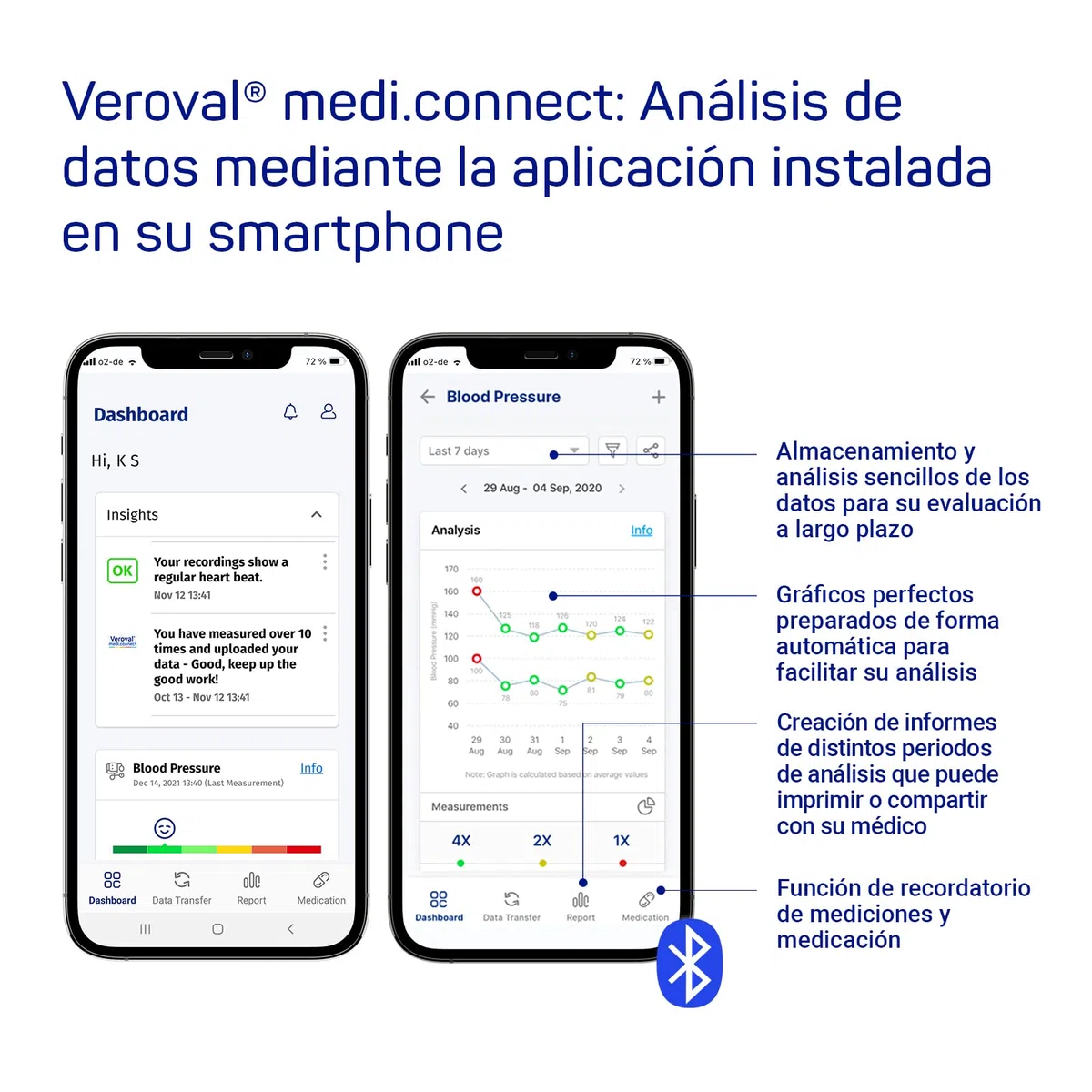 VEROVAL Compact +, Tensiómetro de Brazo Digital, Aparato para Medir la Tensión Arterial, Triple Medición Atutomática, Rápido y Preciso, Ergonómico, 200 Lecturas, Talla Universal (22-42cm)
