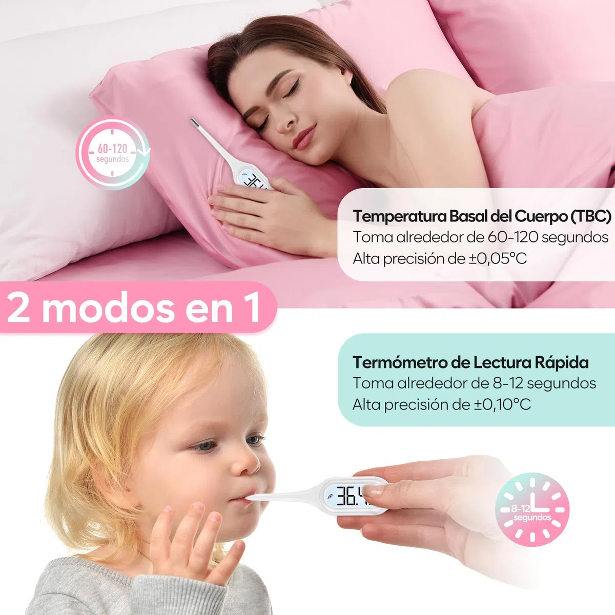 Easy@Home Termómetro Digital Corporal de 2 Modos: Monitor de la Temperatura Basal y Oral | Medidor Preciso para la Fertilidad de Mujeres y Fiebre Rápido en 12 Segundos