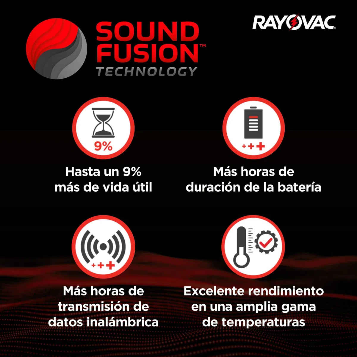 80 Pila para Audífonos Rayovac Extra 13. 10 Pack de 8 Unidades Baterías de Audífono