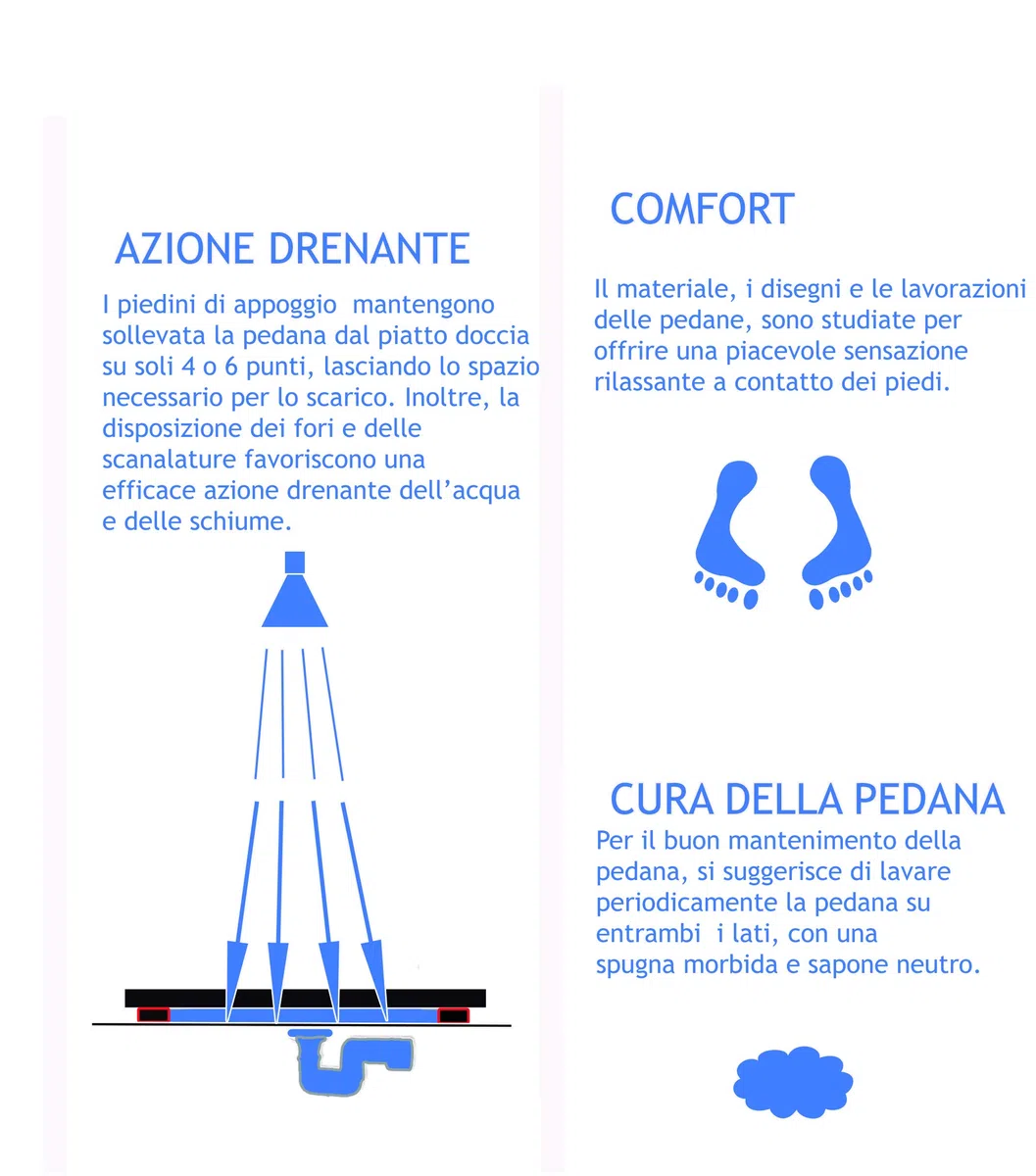 Castelmerlino Tarima para ducha marino contrachapado Supergrip antideslizante 60x60 cm para platos de ducha 80x80 cm