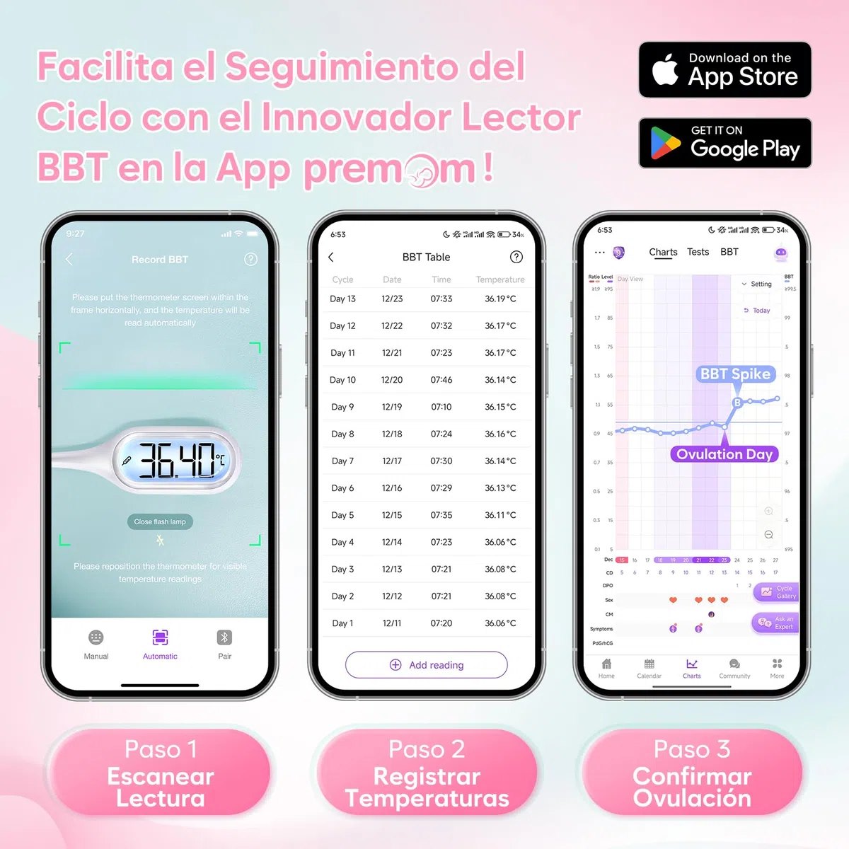 Easy@Home Termómetro Digital Corporal de 2 Modos: Monitor de la Temperatura Basal y Oral | Medidor Preciso para la Fertilidad de Mujeres y Fiebre Rápido en 12 Segundos