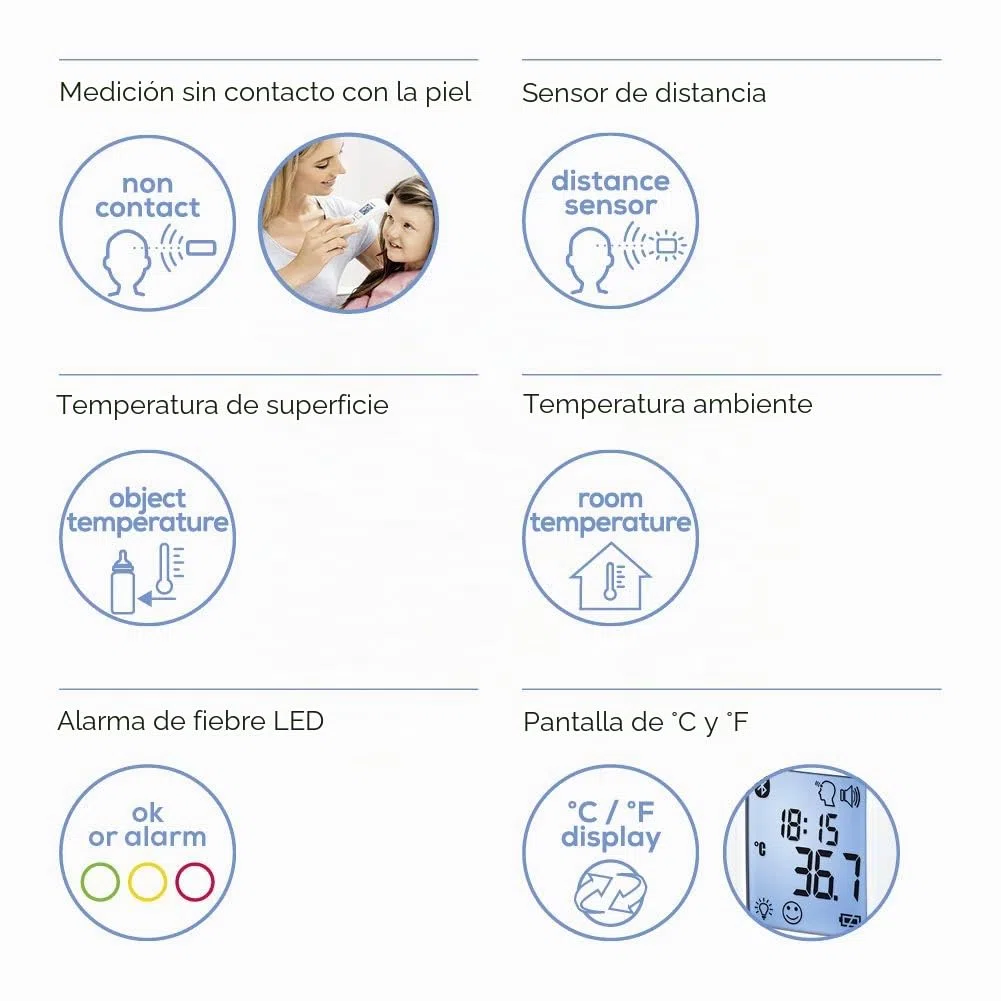 Beurer FT 95 Bluetooth®, Termómetro clínico de infrarrojos sin contacto con innovadora conexión a una app