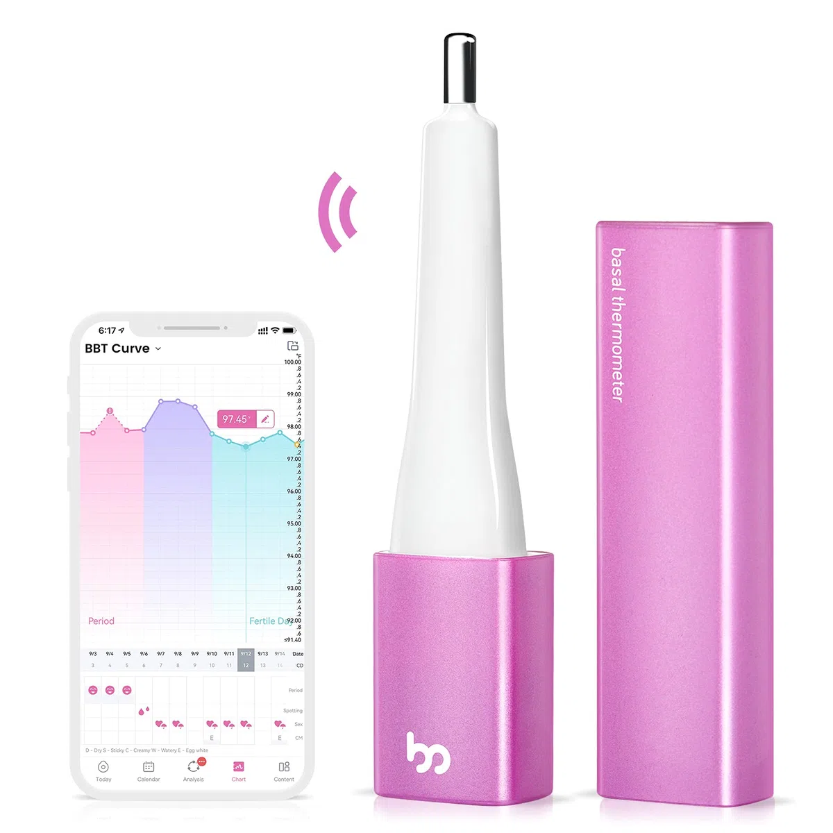 Femometer Vinca I Termómetro basal Bluetooth con aplicación inteligente (iOS y Android), termómetro digital de fertilidad NFP, monitor de fertilidad y ordenador de ciclo, para ovulación y control de